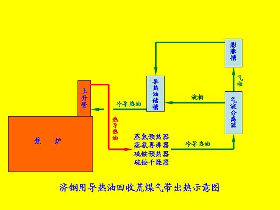 江南新能源